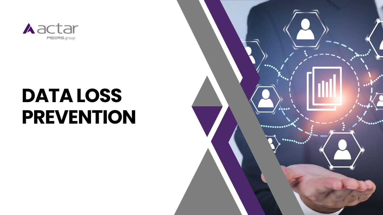 Data Loss Prevention (DLP)